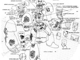 Anatomy of Power Armour