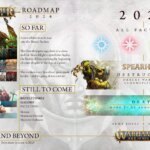 The Age of Sigmar Roadmap from the Nova Open 2024