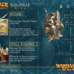 The Warhammer Old World Roadmap from the Nova Open 2024